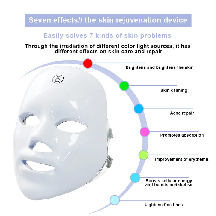 Máscara Facial LED 7 Cores - Terapia Fotônica para Cuidados com a Pele