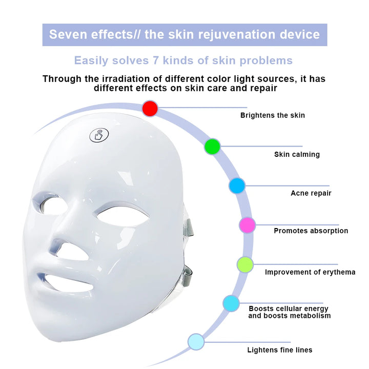 Máscara Facial LED 7 Cores - Terapia Fotônica para Cuidados com a Pele