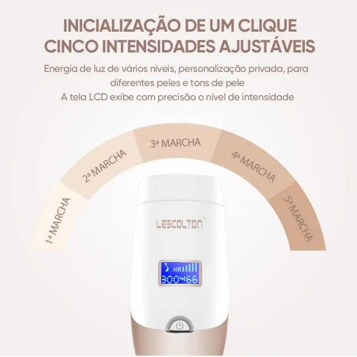 Lescolton 2 em 1 IPL Epilator – Depilação a Laser Permanente com Display LCD, Modelo T009i