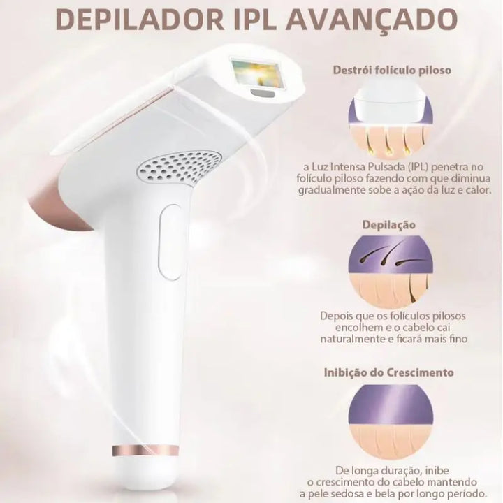 Lescolton 2 em 1 IPL Epilator – Depilação a Laser Permanente com Display LCD, Modelo T009i